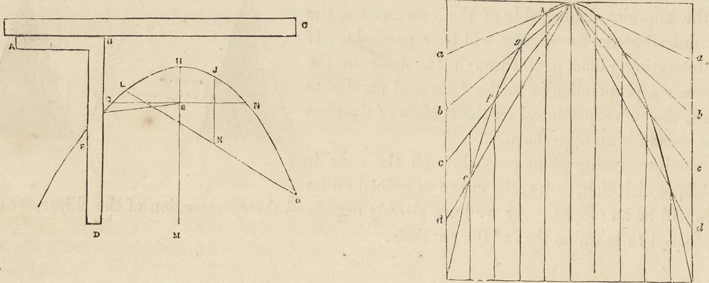 An illustration from Cottage, lodge, and villa architecture, 1870, leaf 527