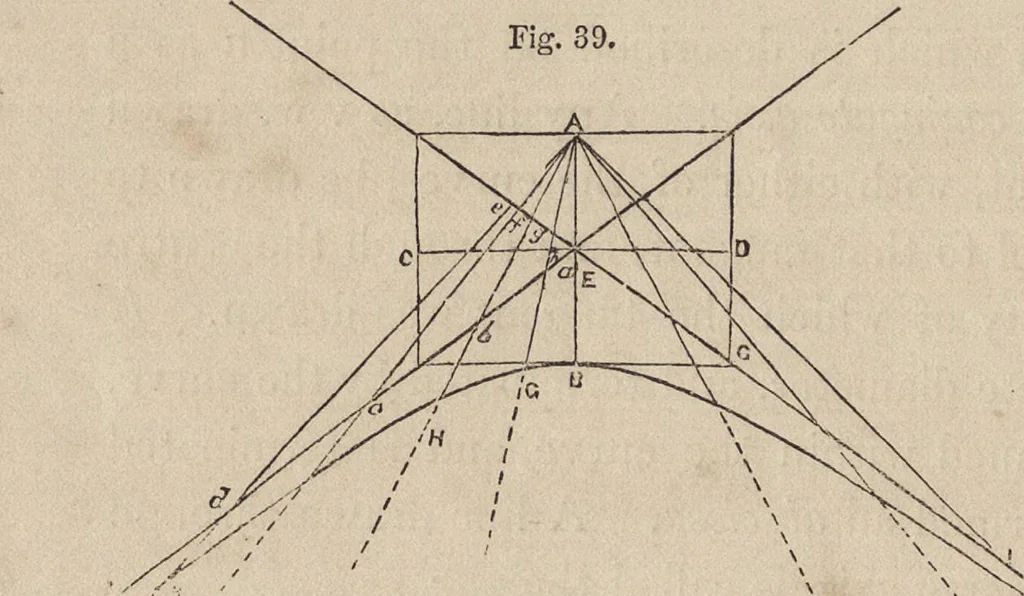 An illustration from Cottage, lodge, and villa architecture, 1870, leaf 529