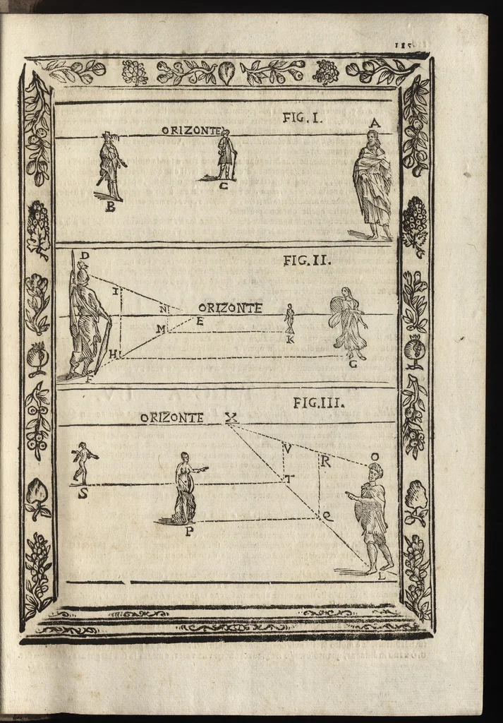 An illustration from Paradossi per pratticare la prospettiva senza saperla, fiori, per facilitare l'intelligenza, frutti, per non operare alla cieca. Cognitioni necessarie à pittori, scultori, architetti, ed à qualunque si diletta di disegno, 1683, leaf 126