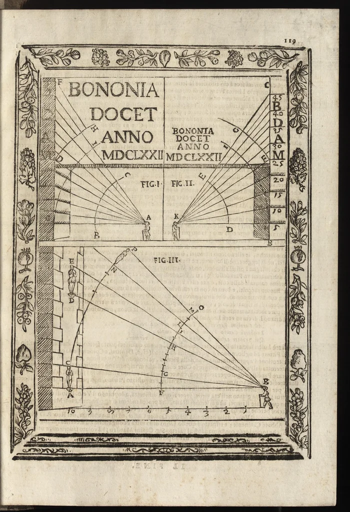 An illustration from Paradossi per pratticare la prospettiva senza saperla, fiori, per facilitare l'intelligenza, frutti, per non operare alla cieca. Cognitioni necessarie à pittori, scultori, architetti, ed à qualunque si diletta di disegno, 1683, leaf 130