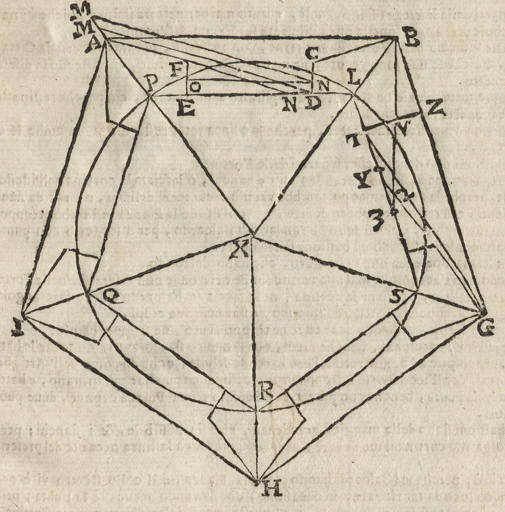 An illustration from Paradossi per pratticare la prospettiva senza saperla, fiori, per facilitare l'intelligenza, frutti, per non operare alla cieca. Cognitioni necessarie à pittori, scultori, architetti, ed à qualunque si diletta di disegno, 1683, leaf 176