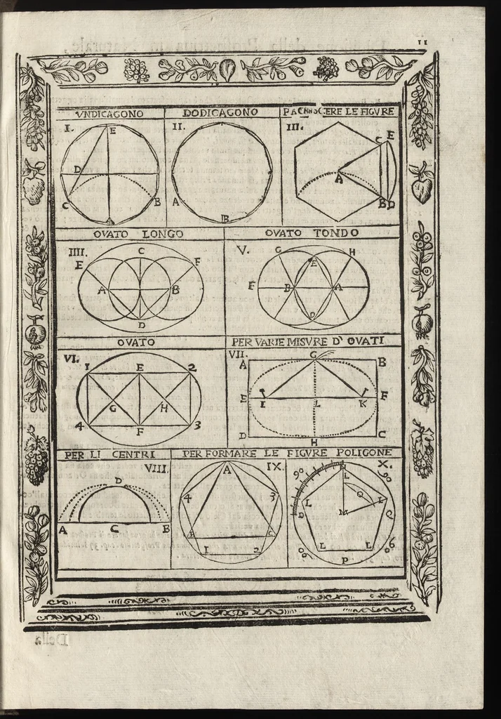 An illustration from Paradossi per pratticare la prospettiva senza saperla, fiori, per facilitare l'intelligenza, frutti, per non operare alla cieca. Cognitioni necessarie à pittori, scultori, architetti, ed à qualunque si diletta di disegno, 1683, leaf 22