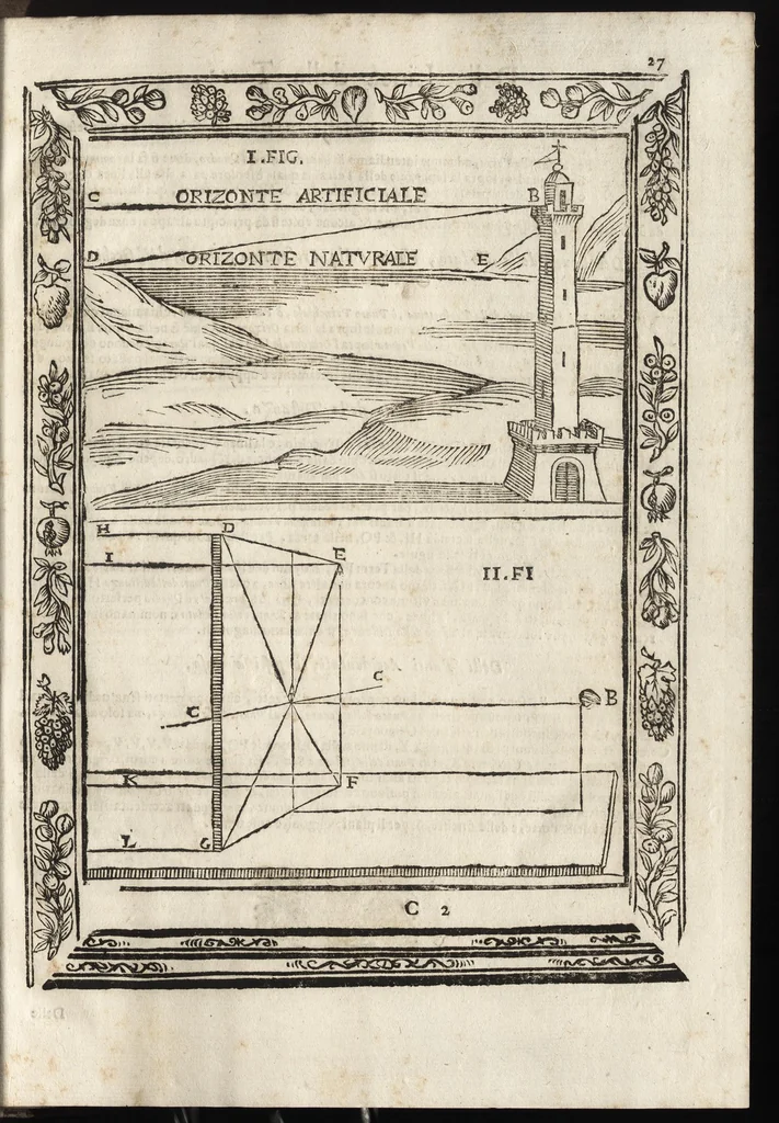 An illustration from Paradossi per pratticare la prospettiva senza saperla, fiori, per facilitare l'intelligenza, frutti, per non operare alla cieca. Cognitioni necessarie à pittori, scultori, architetti, ed à qualunque si diletta di disegno, 1683, leaf 38