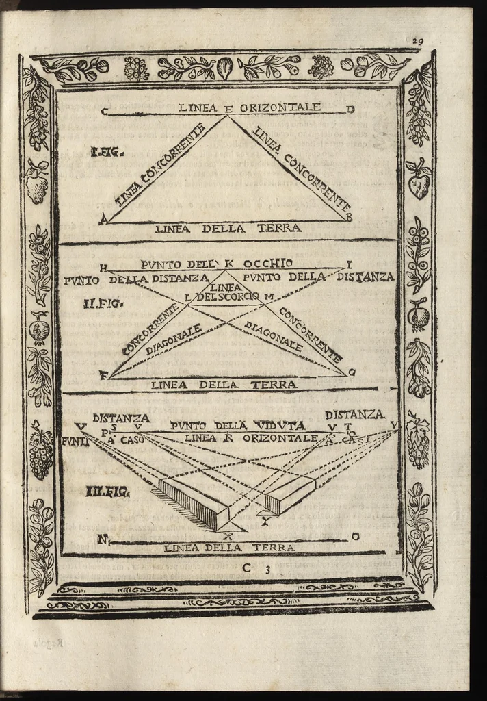 An illustration from Paradossi per pratticare la prospettiva senza saperla, fiori, per facilitare l'intelligenza, frutti, per non operare alla cieca. Cognitioni necessarie à pittori, scultori, architetti, ed à qualunque si diletta di disegno, 1683, leaf 40