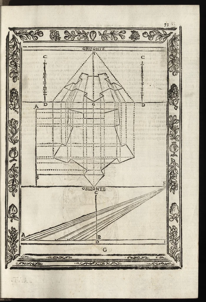 An illustration from Paradossi per pratticare la prospettiva senza saperla, fiori, per facilitare l'intelligenza, frutti, per non operare alla cieca. Cognitioni necessarie à pittori, scultori, architetti, ed à qualunque si diletta di disegno, 1683, leaf 84