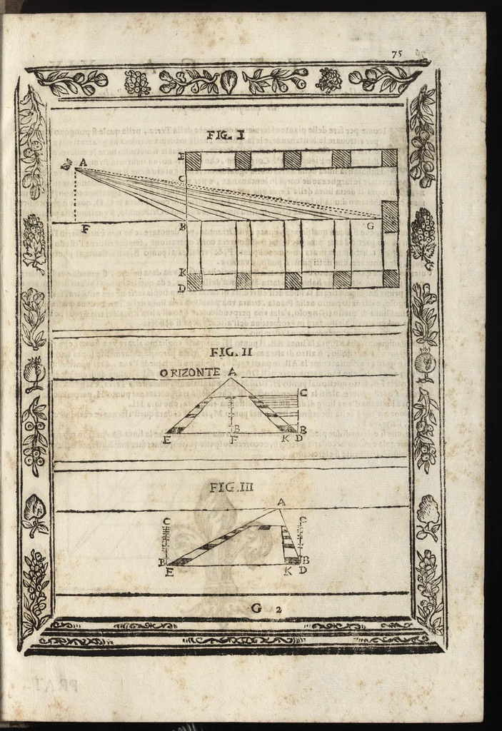 An illustration from Paradossi per pratticare la prospettiva senza saperla, fiori, per facilitare l'intelligenza, frutti, per non operare alla cieca. Cognitioni necessarie à pittori, scultori, architetti, ed à qualunque si diletta di disegno, 1683, leaf 86