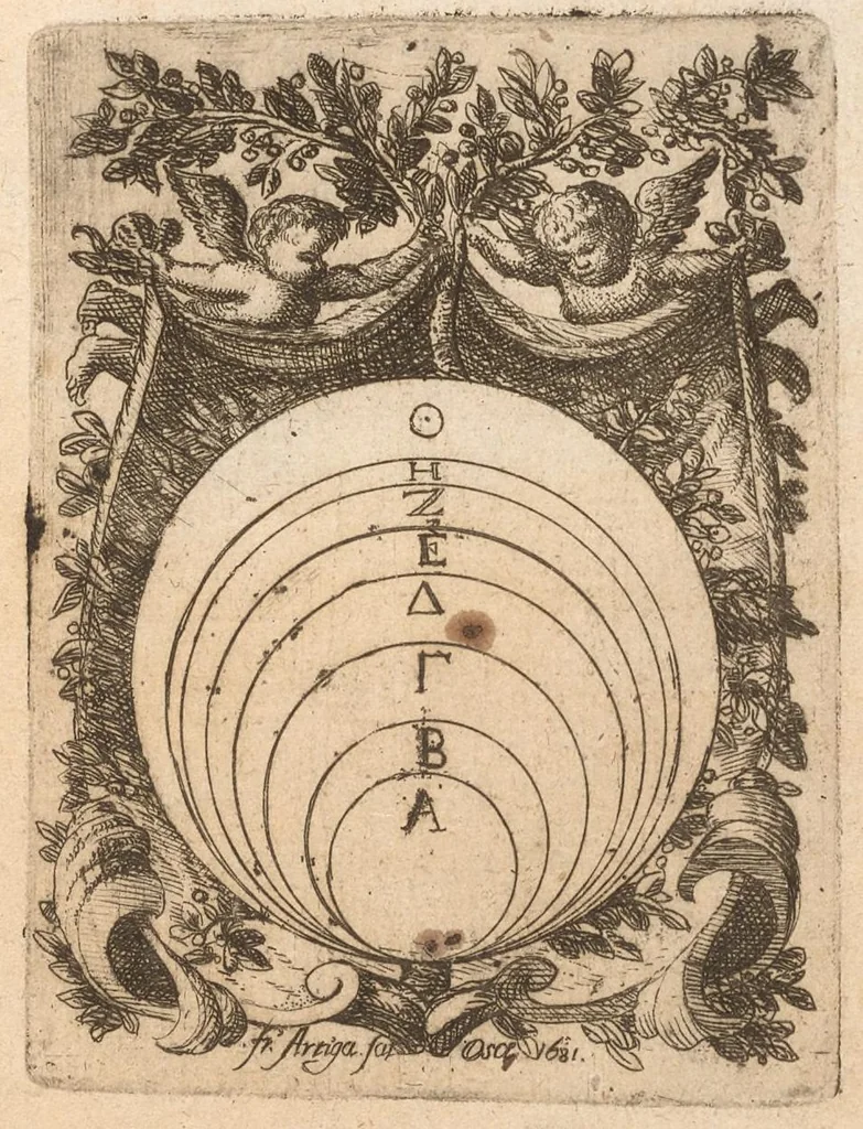 An illustration from Tratado de la moneda Iaquesa, y de otras de oro, y plata del reyno de Aragon, 1681, leaf 124
