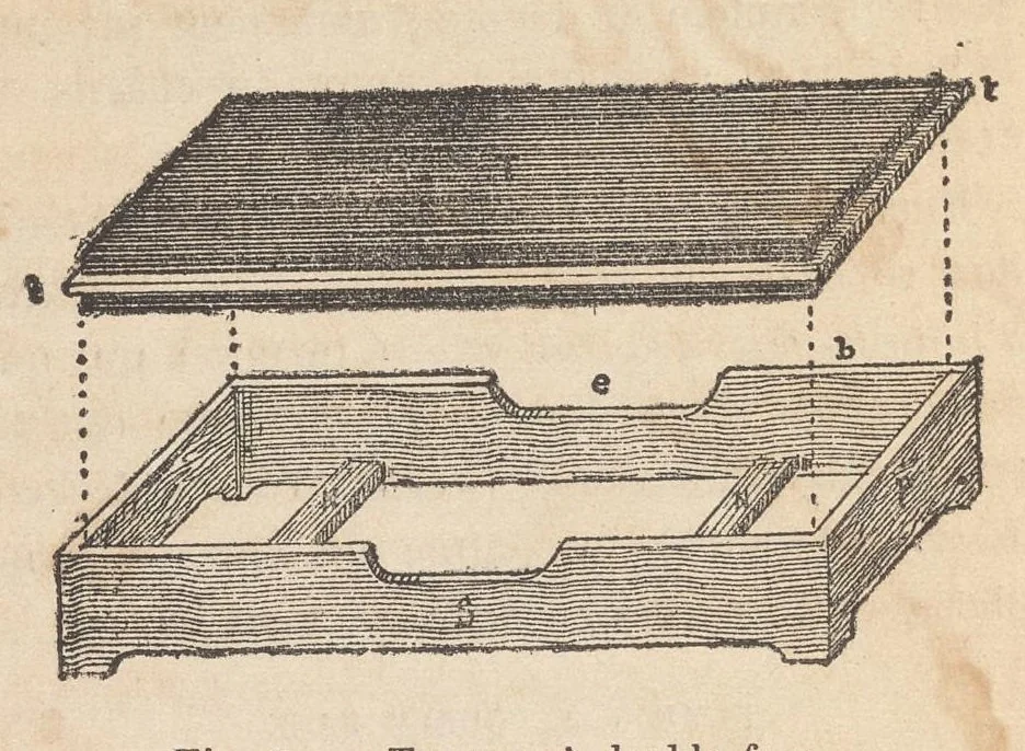 An illustration from Méthode pratique d'impression des tissus en couleurs : mates, dorées, argentées, bronzées, veloutées et perlées : applicable aus étoffes reteintes, aux tissus en pièces, aus rubans, aux peaux, toiles cirées, moleskines, aux papiers de fantaisie, à la chapellerie, aux cachets et marques de fabrique, etc, 1873, leaf 49