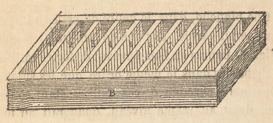 An illustration from Méthode pratique d'impression des tissus en couleurs : mates, dorées, argentées, bronzées, veloutées et perlées : applicable aus étoffes reteintes, aux tissus en pièces, aus rubans, aux peaux, toiles cirées, moleskines, aux papiers de fantaisie, à la chapellerie, aux cachets et marques de fabrique, etc, 1873, leaf 52