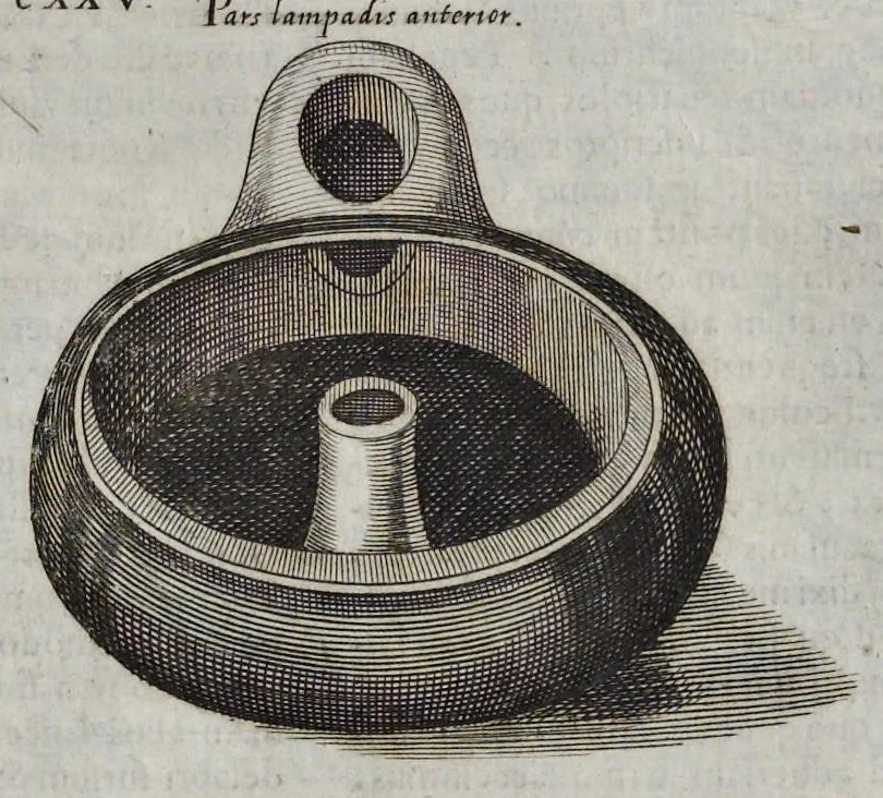 An illustration from De lucernis antiquorum reconditis libb. sex : in quibus earum recens inuentarum adhuc ardentium obseruationes multae primum afferuntur ... : explicatis diligenter abditissimis quaestionibus de ignium causis, origine, varietate, duratione, motu, & extinctu, de antiperistasi, fumo, cinere, lentore, mistis incombustibilibus, brutorum funeribus, & alijs naturae arcanis ..., 1652, leaf 654