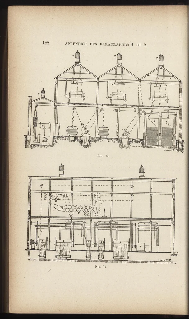 An illustration from Industries textiles : blanchiment et apprêts : teinture et impression : matières colorantes, 1895, leaf 137