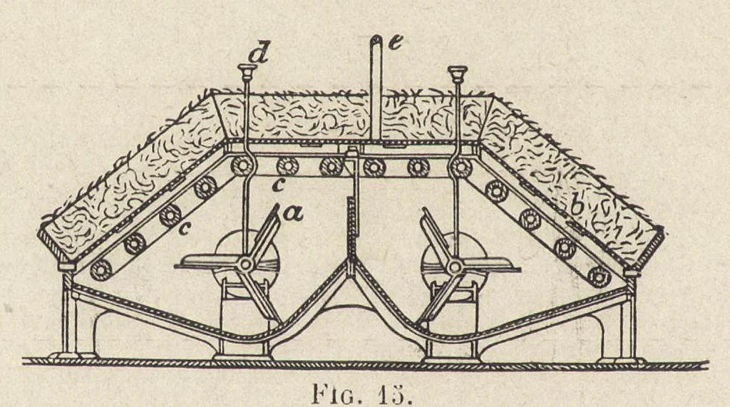 An illustration from Industries textiles : blanchiment et apprêts : teinture et impression : matières colorantes, 1895, leaf 49