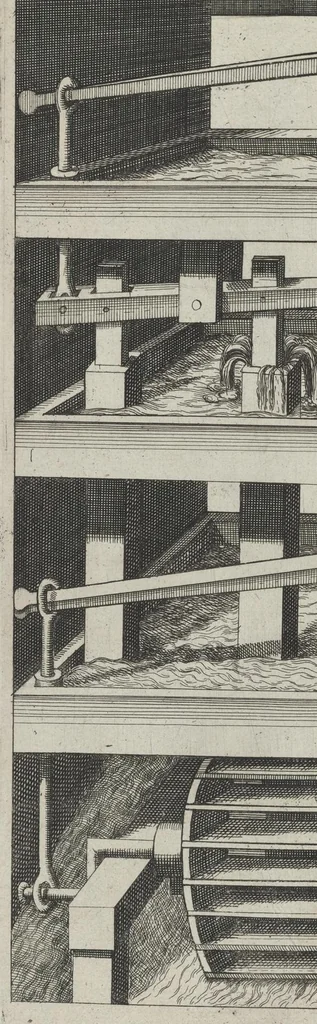 An illustration from La premiere[-seconde] partie des desseins artificiaulx de toutes sortes des moulins : a vent, a l'eau, a cheual & a la main : auec diuerses sortes des pompes & aultres inuentions ..., 1617, leaf 189