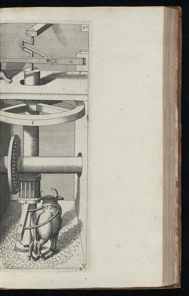 An illustration from La premiere[-seconde] partie des desseins artificiaulx de toutes sortes des moulins : a vent, a l'eau, a cheual & a la main : auec diuerses sortes des pompes & aultres inuentions ..., 1617, leaf 278