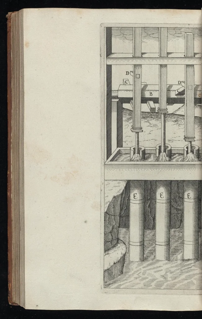 An illustration from La premiere[-seconde] partie des desseins artificiaulx de toutes sortes des moulins : a vent, a l'eau, a cheual & a la main : auec diuerses sortes des pompes & aultres inuentions ..., 1617, leaf 333