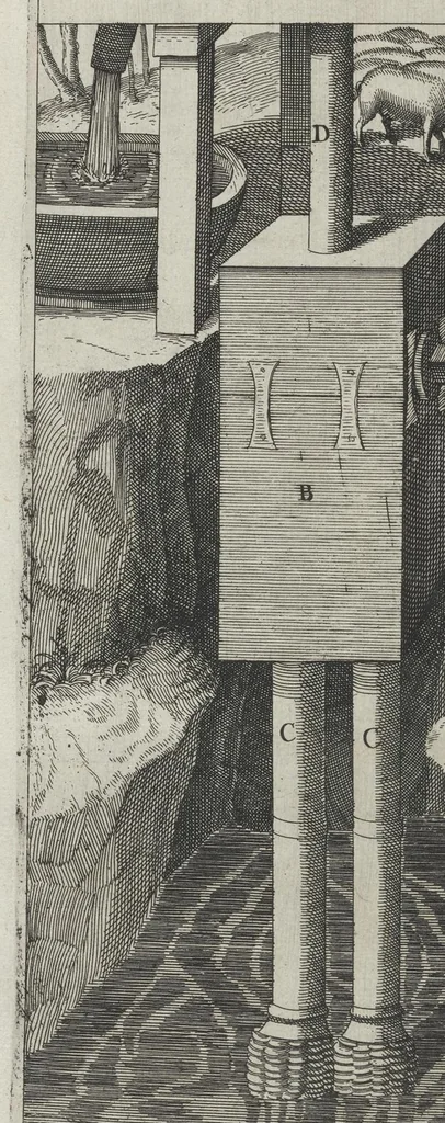 An illustration from La premiere[-seconde] partie des desseins artificiaulx de toutes sortes des moulins : a vent, a l'eau, a cheual & a la main : auec diuerses sortes des pompes & aultres inuentions ..., 1617, leaf 349
