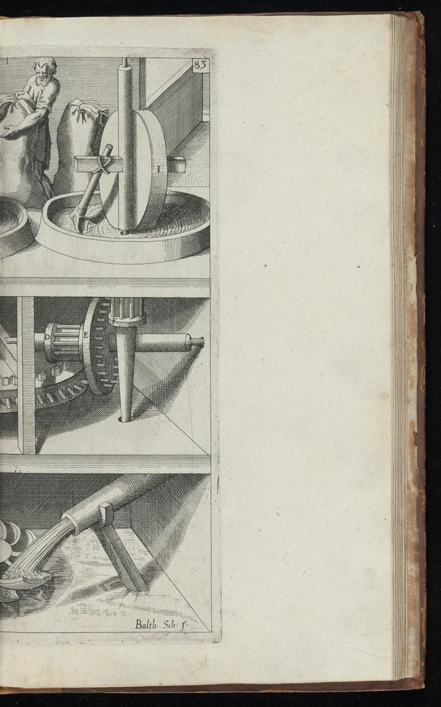 An illustration from La premiere[-seconde] partie des desseins artificiaulx de toutes sortes des moulins : a vent, a l'eau, a cheual & a la main : auec diuerses sortes des pompes & aultres inuentions ..., 1617, leaf 382