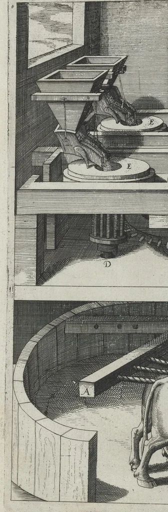 An illustration from La premiere[-seconde] partie des desseins artificiaulx de toutes sortes des moulins : a vent, a l'eau, a cheual & a la main : auec diuerses sortes des pompes & aultres inuentions ..., 1617, leaf 429