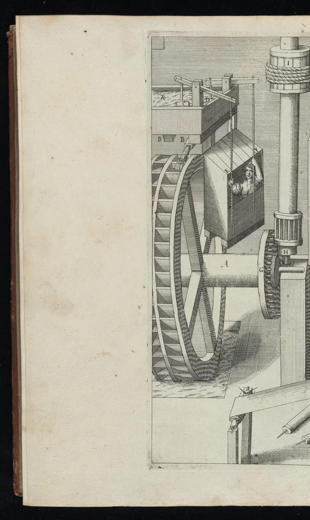 An illustration from La premiere[-seconde] partie des desseins artificiaulx de toutes sortes des moulins : a vent, a l'eau, a cheual & a la main : auec diuerses sortes des pompes & aultres inuentions ..., 1617, leaf 445