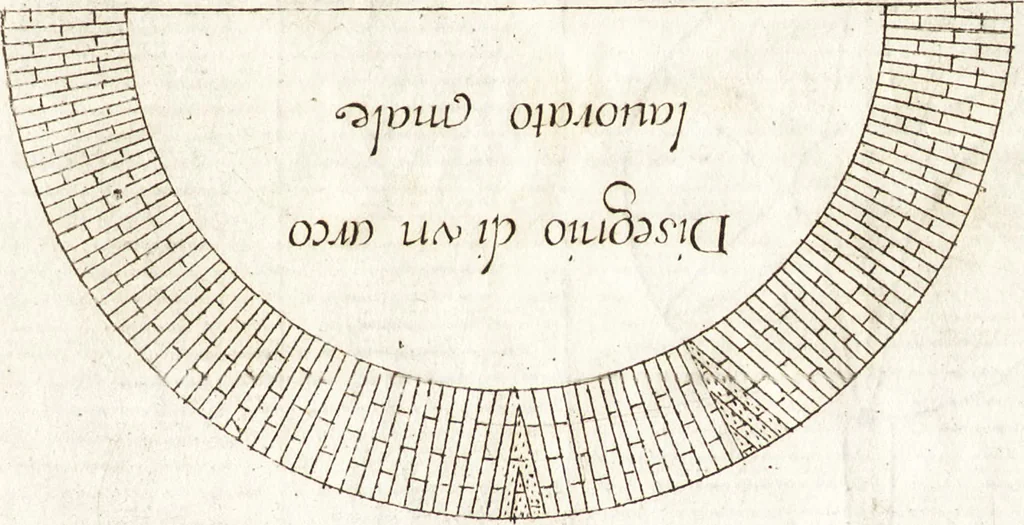An illustration from Vita del cavaliere Gio. Lorenzo Bernino, scvltore, architetto, e pittore, 1682, leaf 144