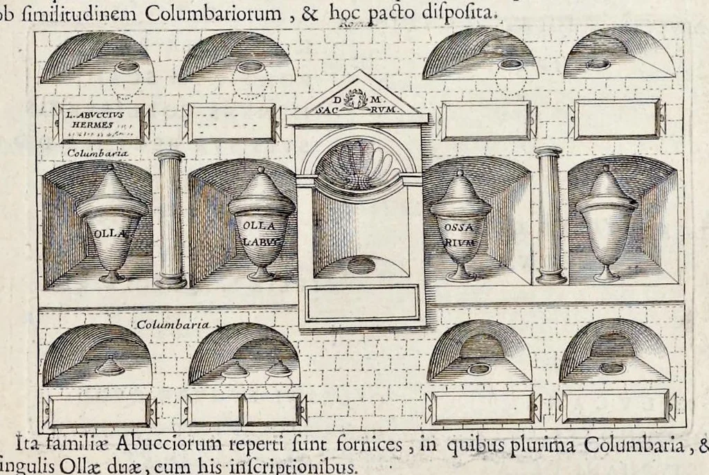 An illustration from Miscellanea eruditae antiquitatis : in quibus marmora, statuae, musiva, toreumata, gemmae, numismata, Grutero, Vrsino, Boissardo, Reinesio aliisque antiquorum monumentorum collectoribus ignota & hucusque inedita referuntur ac illustrantur, 1685, leaf 300