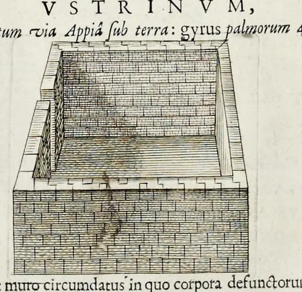 An illustration from Miscellanea eruditae antiquitatis : in quibus marmora, statuae, musiva, toreumata, gemmae, numismata, Grutero, Vrsino, Boissardo, Reinesio aliisque antiquorum monumentorum collectoribus ignota & hucusque inedita referuntur ac illustrantur, 1685, leaf 303