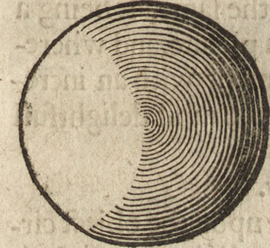 An illustration from The gentlemans exercise, or, An exquisite practise : as well for drawing all manner of beasts in their true portraitures, as also the making of all kinds of colors, to be used in limming, painting, tricking, and blazon of coates, and armes, with divers other most delightfull and pleasurable observations for all young gentlemen and others : as also serving for the necessary use and generall benefit of diuers trades-men and artificers ..., 1634, leaf 44