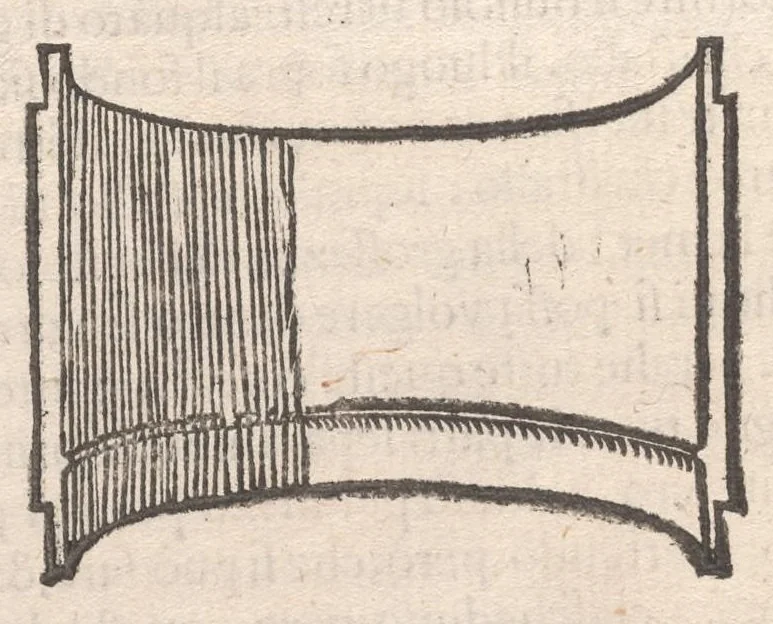 An illustration from Della fabrica & vso del novo horologio vniversale ad ogni latitvdine : nouo trattato diuiso in due parti, 1590, leaf 15