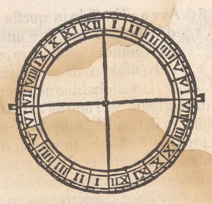 An illustration from Della fabrica & vso del novo horologio vniversale ad ogni latitvdine : nouo trattato diuiso in due parti, 1590, leaf 19