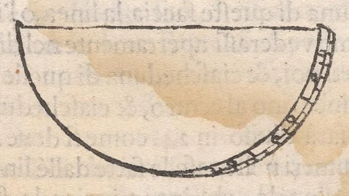 An illustration from Della fabrica & vso del novo horologio vniversale ad ogni latitvdine : nouo trattato diuiso in due parti, 1590, leaf 20