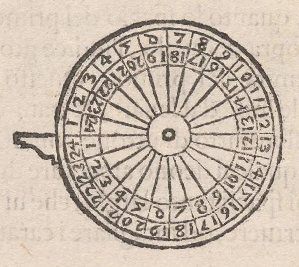 An illustration from Della fabrica & vso del novo horologio vniversale ad ogni latitvdine : nouo trattato diuiso in due parti, 1590, leaf 21