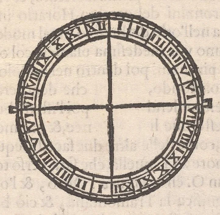 An illustration from Della fabrica & vso del novo horologio vniversale ad ogni latitvdine : nouo trattato diuiso in due parti, 1590, leaf 22