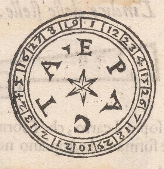 An illustration from Della fabrica & vso del novo horologio vniversale ad ogni latitvdine : nouo trattato diuiso in due parti, 1590, leaf 33