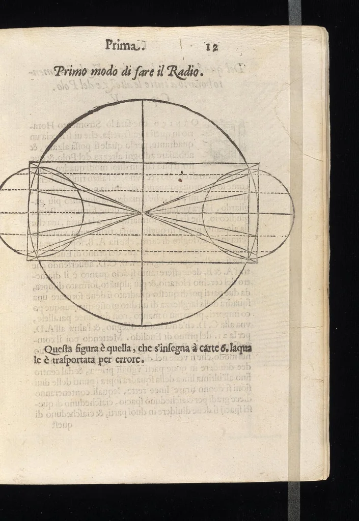 An illustration from Della fabrica & vso di vn novo stromento, fatto in quattro maniere per fare gli horologi solari ad ogni latitvdine : con tutte le sorti di hore, che si vsano, ilquale si può vsare per horologio ancora : nouo trattato diuiso in due parti, 1590, leaf 24