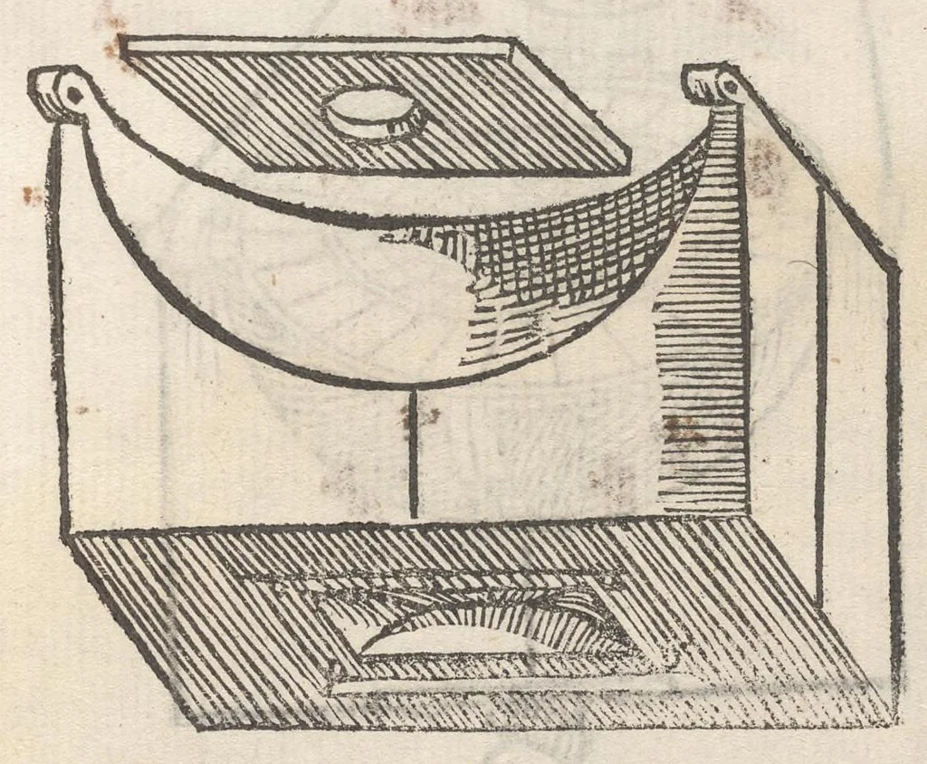 An illustration from Della fabrica & vso di vn novo stromento, fatto in quattro maniere per fare gli horologi solari ad ogni latitvdine : con tutte le sorti di hore, che si vsano, ilquale si può vsare per horologio ancora : nouo trattato diuiso in due parti, 1590, leaf 40