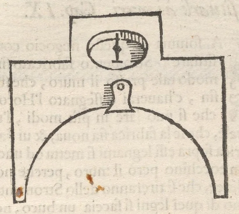 An illustration from Della fabrica & vso di vn novo stromento, fatto in quattro maniere per fare gli horologi solari ad ogni latitvdine : con tutte le sorti di hore, che si vsano, ilquale si può vsare per horologio ancora : nouo trattato diuiso in due parti, 1590, leaf 44