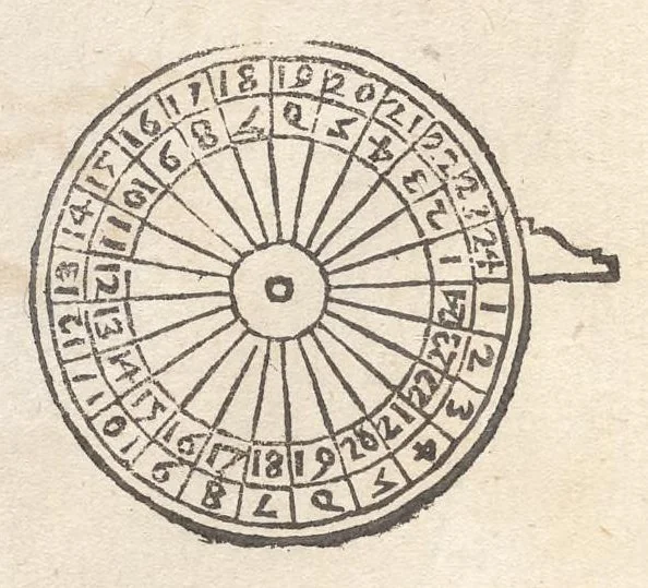 An illustration from Della fabrica & vso di vn novo stromento, fatto in quattro maniere per fare gli horologi solari ad ogni latitvdine : con tutte le sorti di hore, che si vsano, ilquale si può vsare per horologio ancora : nouo trattato diuiso in due parti, 1590, leaf 75