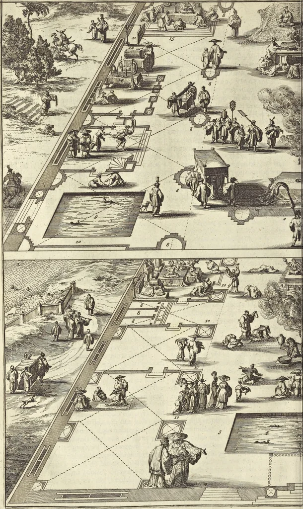 An illustration from Gedenkwaerdig bedryf der Nederlandsche Oost-Indische Maetschappye, op de kuste en in het keizerrijk van Taising of Sina : behelzende het tweede gezandschap aen den onder-koning Singlamong en veldheer Taising Lipoui, door Jan van Kampen en Konstantyn Nobel : vervolgt met een verhael van het voorgevallen des jaers zestien hondert drie en vier en zestig, op de kuste van Sina, en ontrent d'eilanden Tayowan, Formosa, Ay en Quemuy, onder't gezag van Balthasar Bort : en het derde gezandschap aen Konchy, Tartarsche keizer van Sina en Oost-Tartarye : onder beleit van zijne ed. Pieter van Hoorn : beneffens een beschryving van geheel Sina : verçiert doorgaens met verscheide kopere platen, 1670, leaf 892