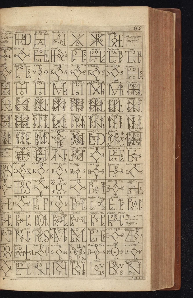 An illustration from Caroli Dufresne, domini Du Cange regi à consiliis, & Franciae apud ambianos quaestoris, Glossarium ad scriptores mediae & infimae Latinitatis : in quo Latina vocabula novatae significationis, aut usus rarioris, barbara & exotica explicantur ... : accedit dissertatio De imperatorum Constantinopolitanorum, seu de inferioris aevi, vel imperii, uti vocant, numismatibus, 1681, leaf 348