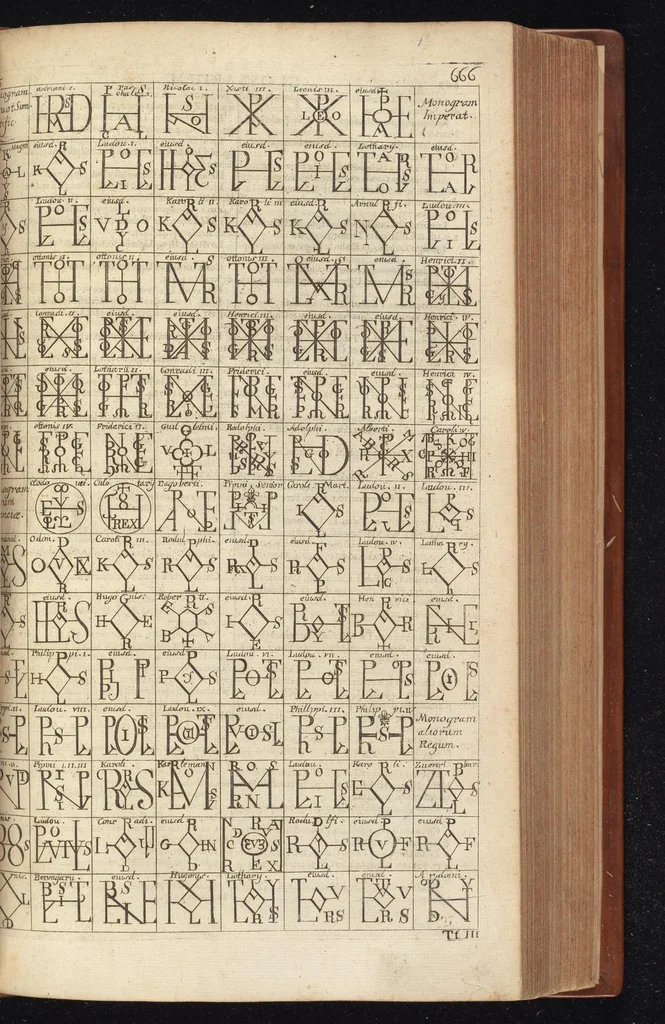 An illustration from Caroli Dufresne, domini Du Cange regi à consiliis, & Franciae apud ambianos quaestoris, Glossarium ad scriptores mediae & infimae Latinitatis : in quo Latina vocabula novatae significationis, aut usus rarioris, barbara & exotica explicantur ... : accedit dissertatio De imperatorum Constantinopolitanorum, seu de inferioris aevi, vel imperii, uti vocant, numismatibus, 1681, leaf 350
