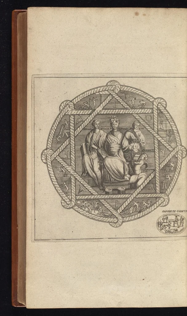An illustration from Caroli Dufresne, domini Du Cange regi à consiliis, & Franciae apud ambianos quaestoris, Glossarium ad scriptores mediae & infimae Latinitatis : in quo Latina vocabula novatae significationis, aut usus rarioris, barbara & exotica explicantur ... : accedit dissertatio De imperatorum Constantinopolitanorum, seu de inferioris aevi, vel imperii, uti vocant, numismatibus, 1681, leaf 785