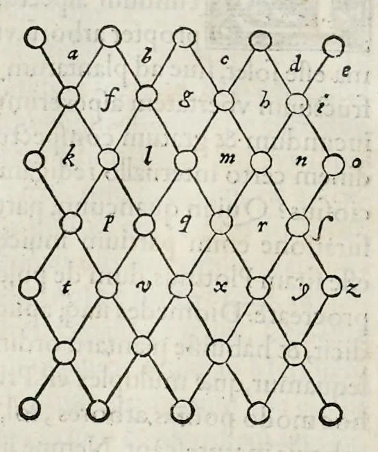 An illustration from Hortorvm libri triginta, 1560, leaf 295