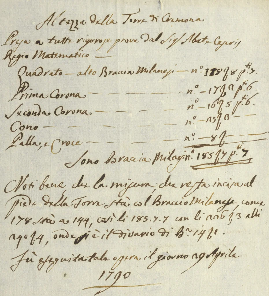 An illustration from Cremona fedelissima citta et nobilissima colonia de Romani : rappresentata in disegno col svo contado et illvstrata d'vna breve historia delle cose piv notabili appartenenti ad essa et de i ritratti natvrali de dvchi et dvchesse di Milano e compendio delle lor vite, 1585, leaf 256
