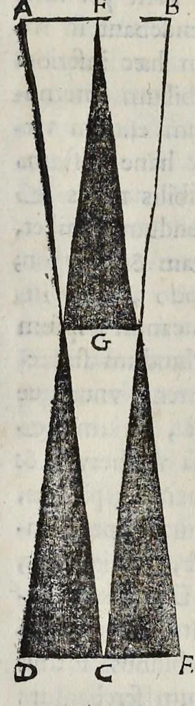 An illustration from Ad Alexandrum VII. Pont. Max. Obelisci Aegyptiaci : nuper inter Isaei Romani rudera effossi interpretatio hieroglyphica, 1666, leaf 112