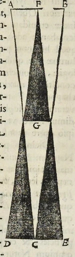 An illustration from Ad Alexandrum VII. Pont. Max. Obelisci Aegyptiaci : nuper inter Isaei Romani rudera effossi interpretatio hieroglyphica, 1666, leaf 51