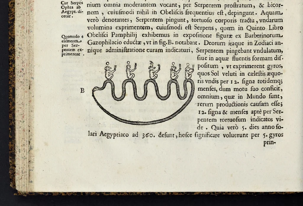 An illustration from Ad Alexandrum VII. Pont. Max. Obelisci Aegyptiaci : nuper inter Isaei Romani rudera effossi interpretatio hieroglyphica, 1666, leaf 67