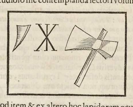 An illustration from Roma subterranea novissima : in qva post Antonivm Bosivm antesignanvm, Jo. Severanum congreg. oratorii presbyterum, et celebres alios scriptores : antiqvua Christianorum et praecipue martyrum cœmeteria, tituli, monimenta, epitaphia, inscriptiones ac nobiliora sanctorum sepulchra : sex libris distincta illustrantur et quamplurimæ res ecclesiasticæ iconibus graphice describuntur, ac multiplici tum sacra, tum profana eruditione declarantur : cum duplici indice, capitum & rerum locupletissimo : opera et studio, 1659, leaf 780