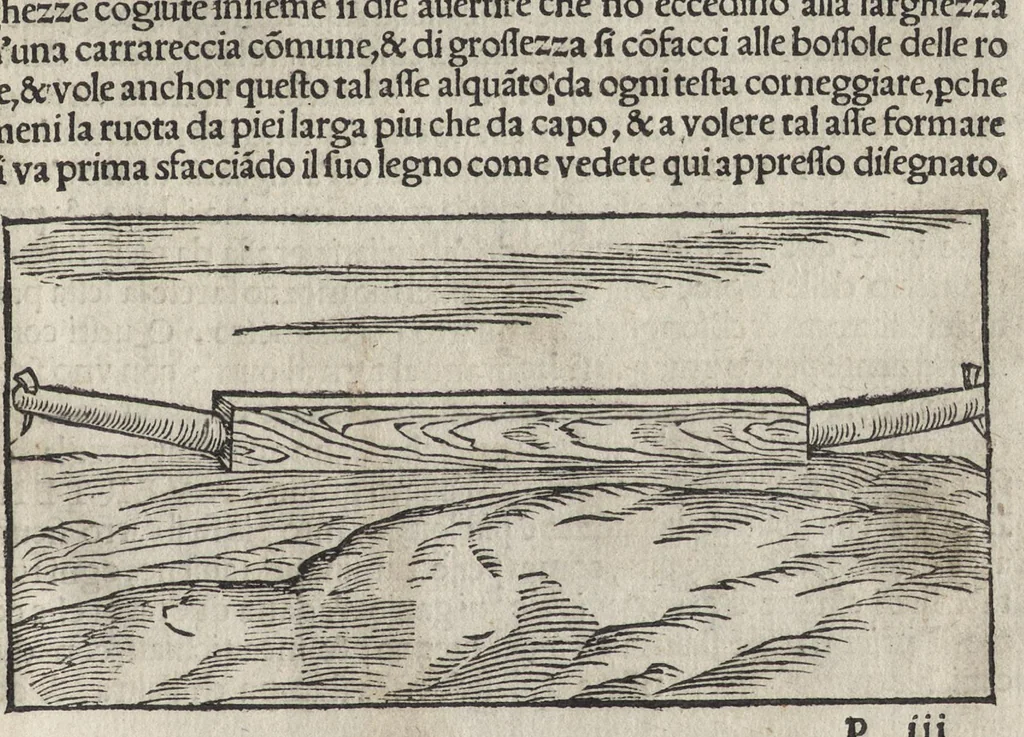An illustration from Pirotechnia, li diece libri della pirotechnia : nelliquali si tratta non solo la diuersita delle minere, ma ancho quanto si ricerca alla prattica di effe : e di quanto s'appartiene all'arte della fusione ouer getto de metalli, e d'ogni altra cosa a questa somigliante, 1550, leaf 246