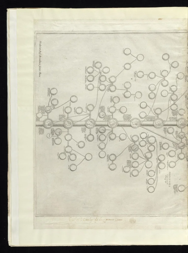 An illustration from Specvlvm Romanae magnificentiae : omnia fere qvaecvnq- in vrbe monvmenta extant partim ivxta antiqvam partim ivxta hodiernam formam accuratiss. delineata repraesentans : accesserunt non paucae tum antiquarum tum modernarum rerum urbis figurae nusquam antehac aeditae ..., 1544, leaf 35