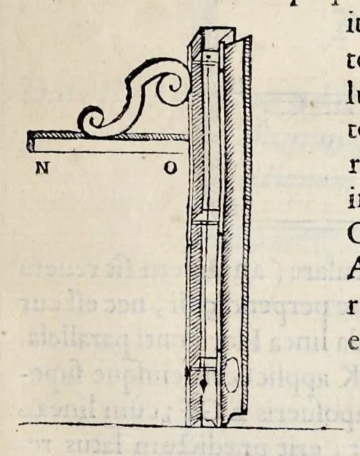 An illustration from Perspectiua horaria, siue, De horographia gnomonica tum theoretica, tum practica libri quatuor ..., 1648, leaf 154
